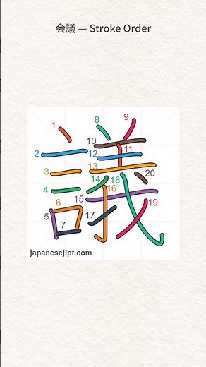 会議 Stroke Order | Kanji Writing Animation (会・議)