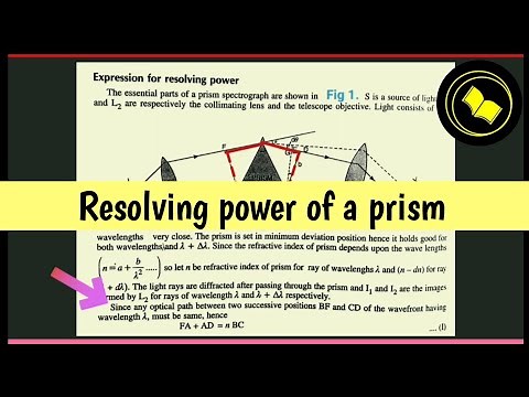Resolving power of a prism.