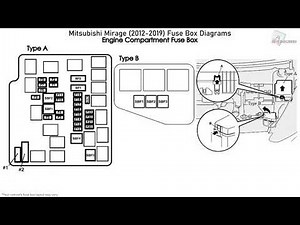 Mitsubishi Mirage (2012-2019) Fuse Box Diagrams
