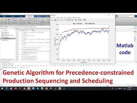 Genetic Algorithm for Precedence-constrained Production Sequencing and Scheduling