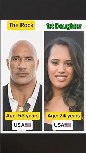 The Rock Family, Age, Wife & Full Biography | WWE Legend & Hollywood Star 💪🔥