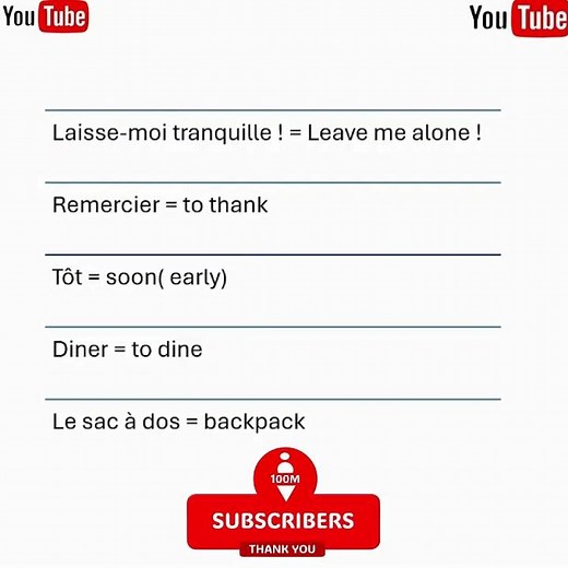 French Consonants Pronunciation | Speak French Clearly ##FrenchPronunciation #trending#youtubeshorts