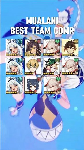 Best Team Comps For Mualani | Natlan 5.0 Update | Genshin Impact