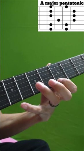 A Major Pentatonic String Skipping Exercise | Guitar Workout Good for your finger