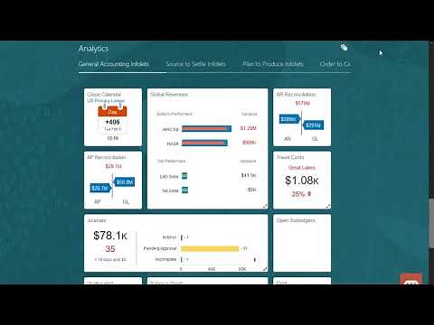 Financials | Use Infolets to Identify Issues and Prioritize Tasks