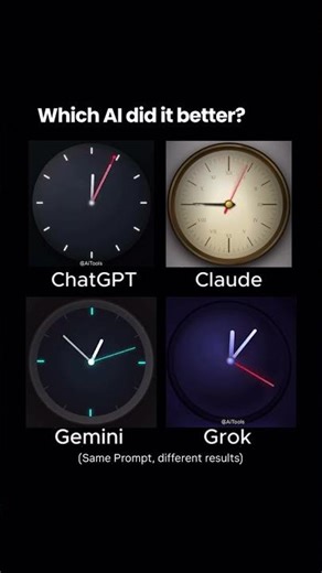 ChatGPT vs Gemini vs Claude vs Grok