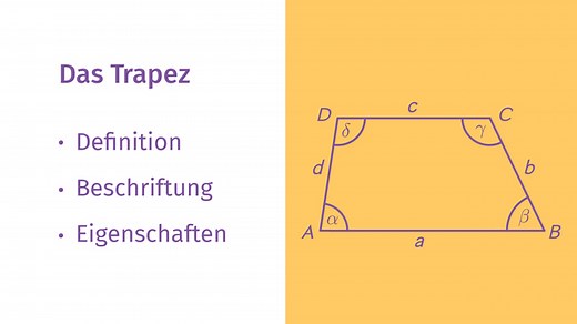 Das Trapez | sofatutor.com