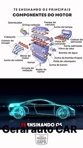Aprenda tudo sobre motores nos seguindo | Geral AutoCar - Meu Mecânico Online