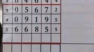 5.12 排列五规律走势参考