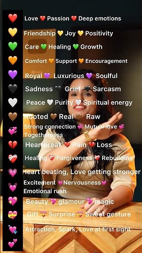 क्या आप इन Emojis को सही Use कर रहें हैं? Which one is your favourite?