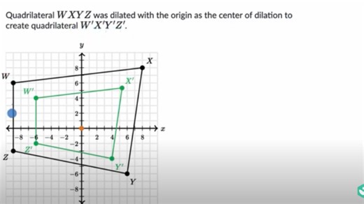 Representing dilations algebraically, k less than 1