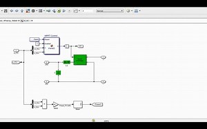 400 kW 并网太阳能光伏系统仿真 matlab simulink建模