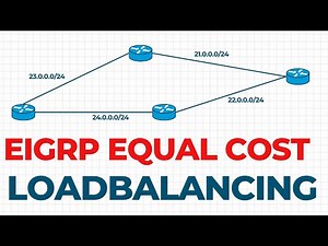EIGRP Load Balancing Explained | Equal & Unequal Cost Load Balancing | CCNA & CCNP