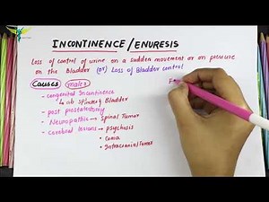 INCONTINENCE or ENURESIS - Symptom
