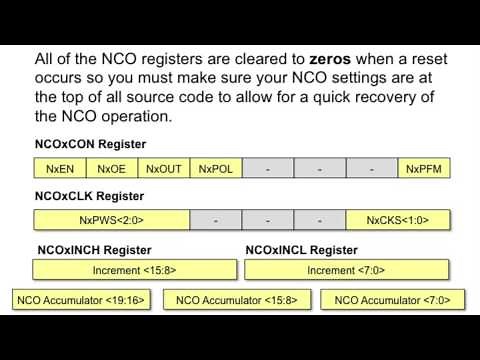 Microchip Self-Paced Training – Numerically Controlled Oscillator (NCO)