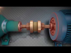 Shaft Allignment Basic Procedure