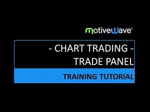 Chart Trading Using the Trade Panel in MotiveWave