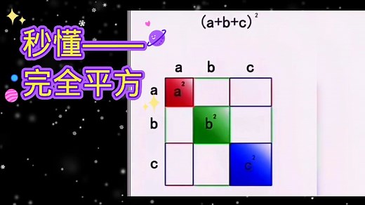 数形结合，秒懂数学——完全平方数，太直观了，再也不会忘了