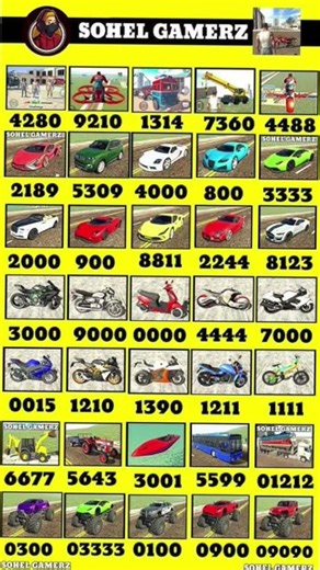 “Bike Mein Hidden Cheat Code 😱 | Mileage + Power Double Trick🔥”#trending #gaming@MrBeast#shorts