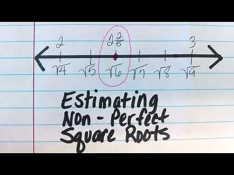 Best way to estimate SQUARE ROOTS OF NON-PERFECT SQUARES!