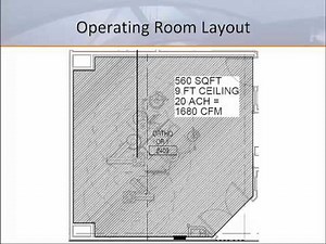 Operating Room Design Webinar