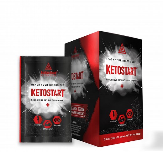Unlock Your Energy with the Best Ketone Supplement | Audacious Nutrition