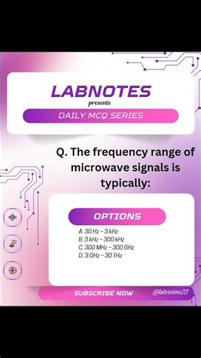 RF and Microwave Engineering | MCQ for ECE, GATE & RF Engineering | #shorts #eeconcepts #mcq