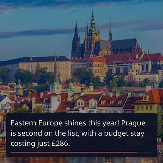 Discover the Cheapest City Breaks for 2025: Surprising Finds Await!