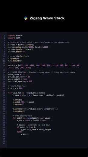 Zigzag Wave Stack #turtlegraphics