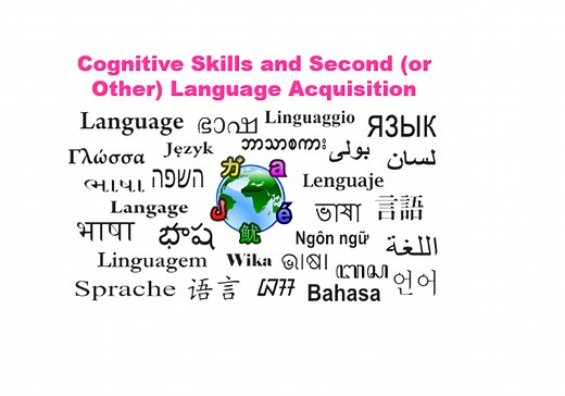 Cognitive Processing in Second Language Acquisition