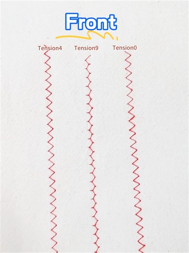 Thread Tension Comparison and Its Effect on Stitches