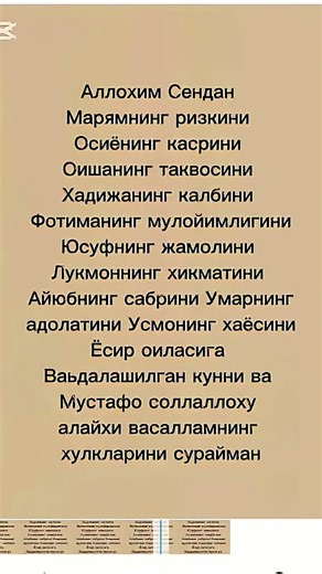 @forceshortsuz #arabic #shortsviral #allohuakbar #namoz #gaming #бакара #ихлас #оят #islom