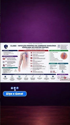 PICC: The Mistake That Can Put Your Treatment at Risk #health