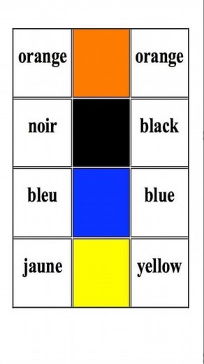Colors in French | French Daily | Learn French at Home | French Basics | French Language Course