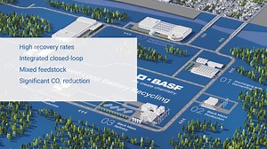 Kaj narediti z elektrokemičnimi celicami, ko možnosti polnjenja ni več? Naš odgovor je recikliranje. V podjetju BASF je naša vizija vrednostne verige baterij za električna vozila zaprti krog. S ciljem zagotoviti prihodnost z ničelnimi izpusti CO2 smo nedavno odprli nov prototipni obrat za recikliranje baterij v mestu Schwarzheide v Nemčiji. Ta tovarna predstavlja naslednji korak v recikliranju, po njej pa načrtujemo še tovarno za recikliranje črne mase baterij. S prototipsko tovarno je Schwarzhe