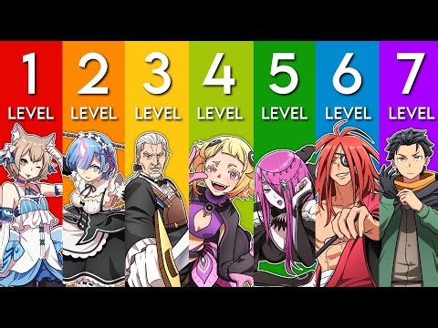 The 7 Levels of Power in Re:Zero!