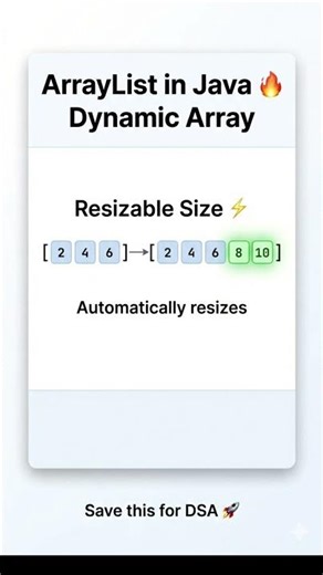 What is ArrayList in Java? 🔥 (Dynamic Array Explained) #shorts