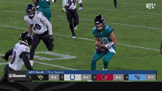 What does future hold for rest of Jaguars' 2023 season? | 'The Insiders'