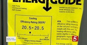 What Is A SEER Rating?