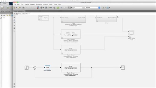 Manual and Automatic PID Tuning Methods Understanding PID Control- Part 6
