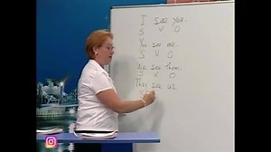 Beginner Level - Sentence Structure - English For You | English For You