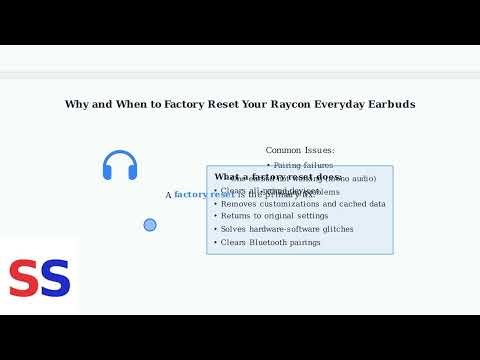 How To Factory Reset Raycon Everyday Earbuds – Fix Pairing, One Side Not Working, Charging