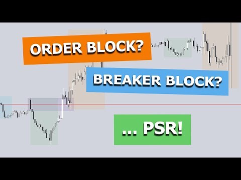 Order Blocks / Breaker Blocks Trading vs. Support & Resistance #PSR