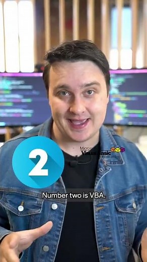 The 5 most HATED programming languages 👩‍💻 #programming #technology #software #career