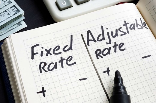 Adjustable-Rate Mortgage (ARM): What It Is and Different Types