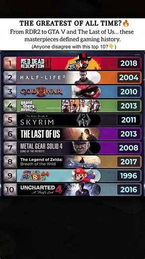 The Greatest Games Ever Made? 🎮👑 | Legends That Defined Gaming History