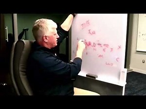 Florida DC Ron Roberts - Eliminating Stress on your Defensive Structure