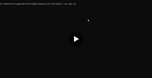 #computerscience #algorithms #merkletree #cryptography | Maryam Fatima