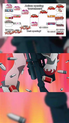 Part 15|FINAL: a clash between two popular anime openings (Sorairo Days) Vs (Fighting Gold)#jjba #jojo #gurrenlagann #fyp #viral #anime #animeopening #foryoupage