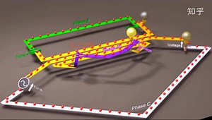 你了解三相电么？3D动画直观的说明了其原理